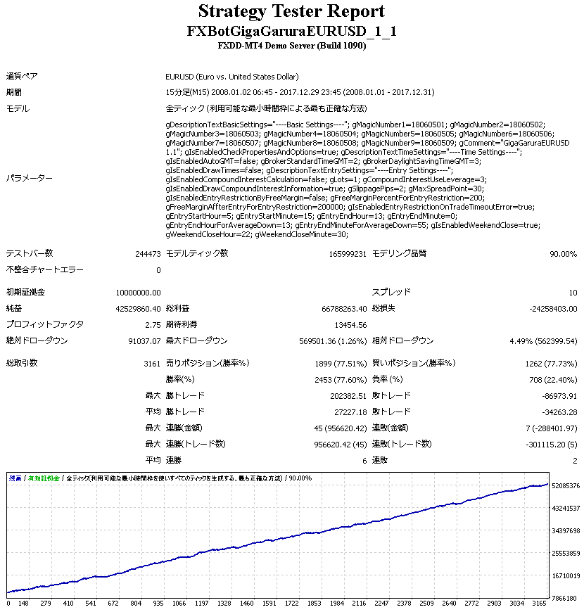  backtest_1 